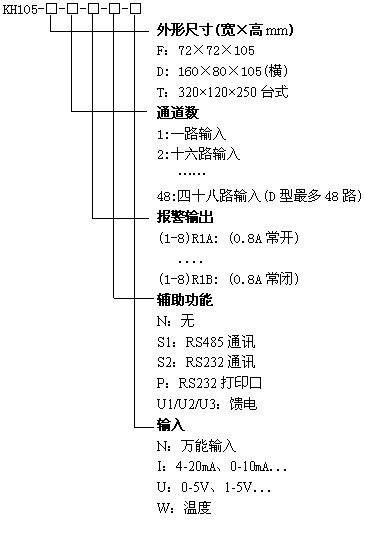 KH105-16·Ѳzx